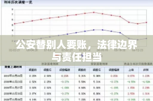 公安替别人要账，法律边界与责任担当